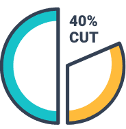 hbl graph 20220714031153